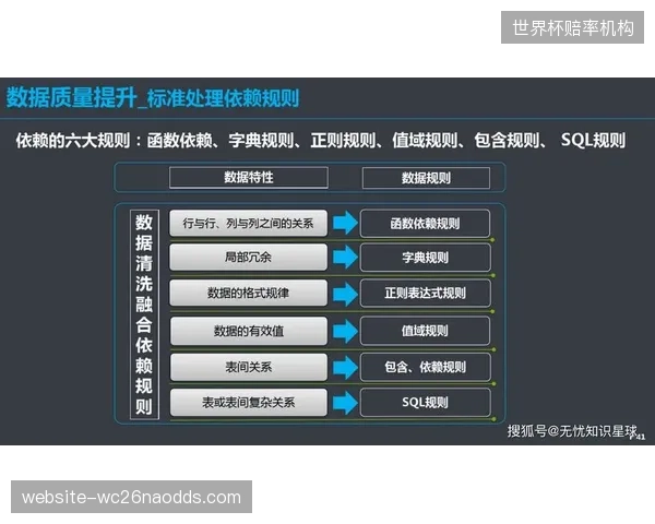 认为PIPL合规只是法务或IT部门工作的想法，暴露出组织整体在数据治理认知上的严重不足